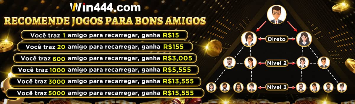 Roleta online gratis